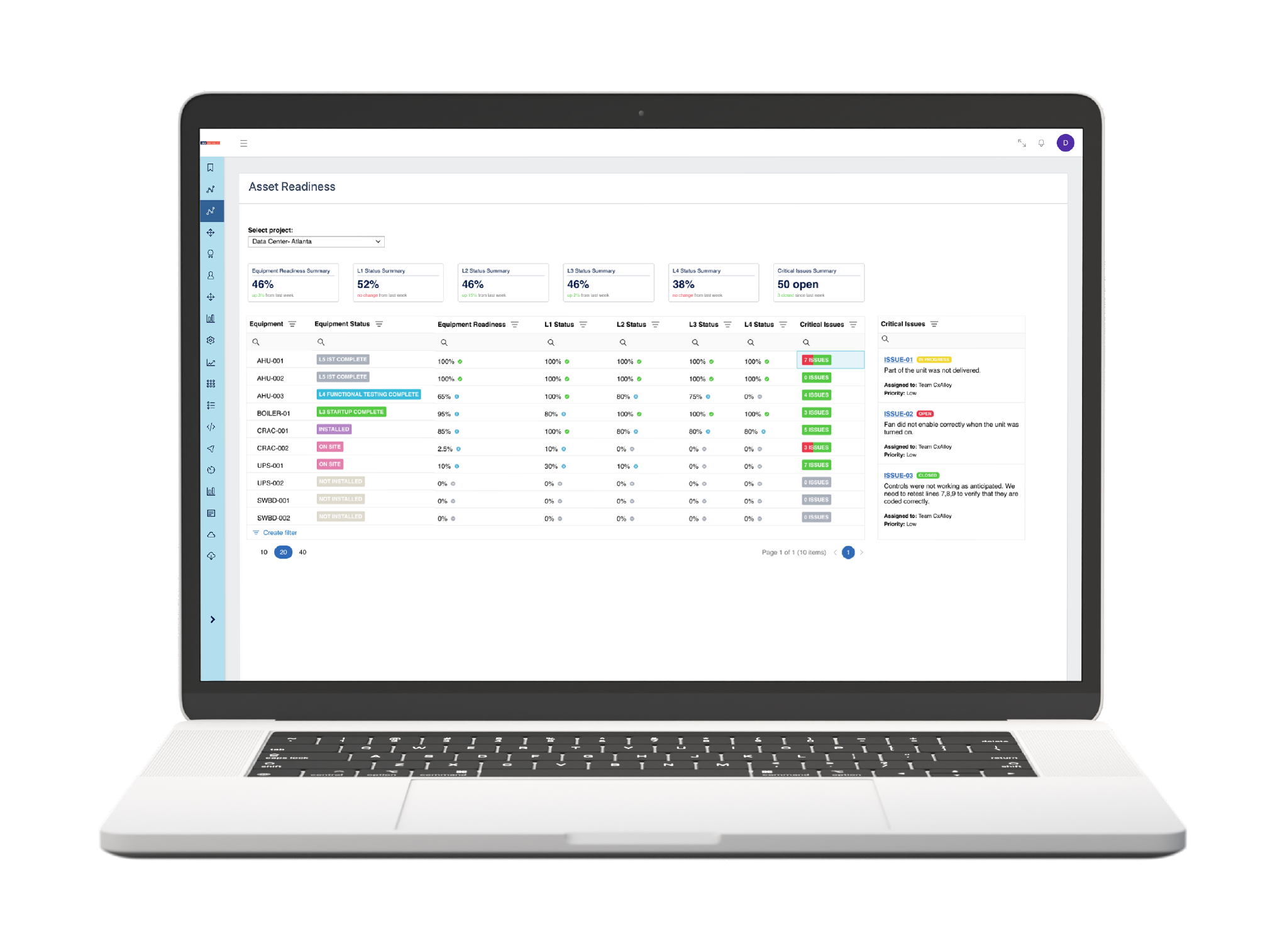 CxAlloy factory acceptance testing dashboard